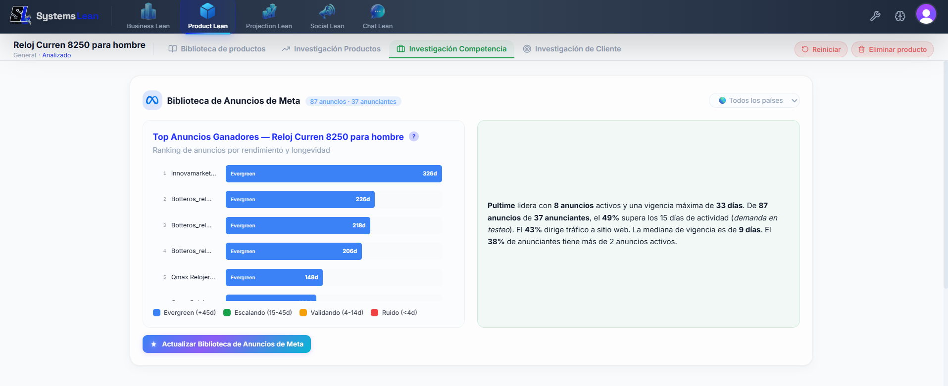 Social Lean - Generador de anuncios